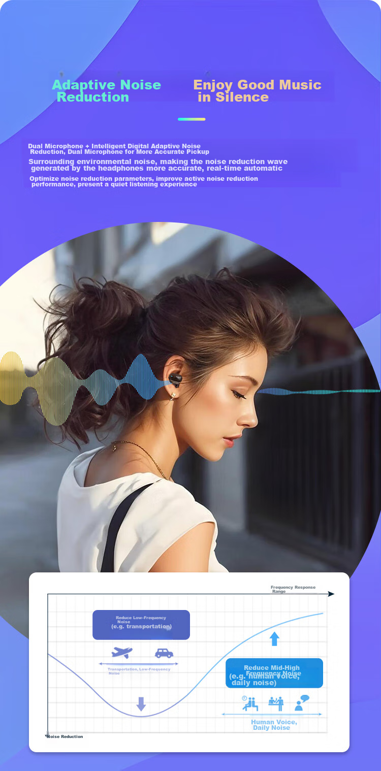 JBL TUNE BUDS2 New Wireless Bluetooth Earphones, Liulidou Second Generation, Ultra-Long Battery Life Noise-Cancelling Headphones, Compatible with Huawei And Apple Phones, Transparent Black 8