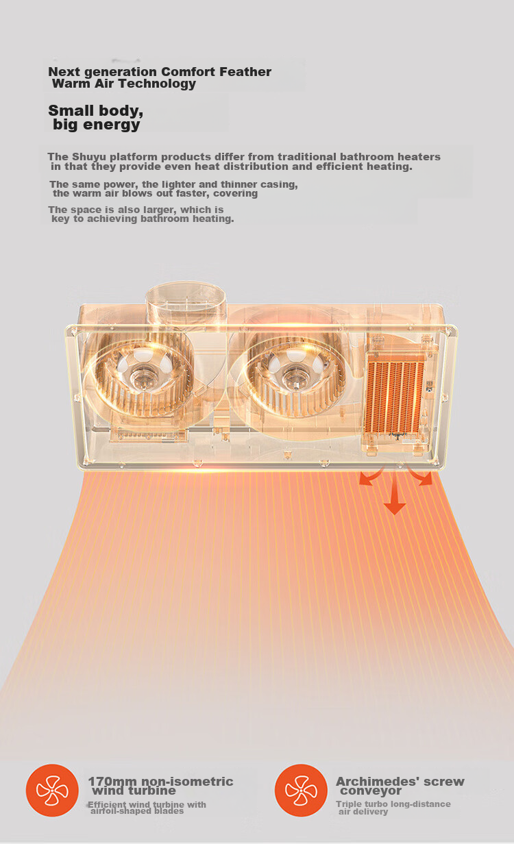 OPPLE Wind And Heat Bathroom Heater Basic Warm Series, Instant Heating Dual-Core Bathroom Heater, Ultra-Thin Multi-In F1202 6