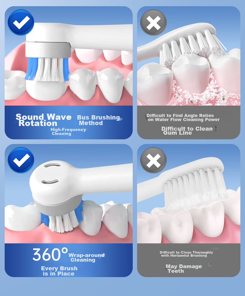 BILESHI Children's Toothbrush with Musical Rotating Rechargeable Electric Toothbrush for Boys And Girls Aged 2-3 Years Old, 6-12 Years Old, Gum Protection, Birthday Gift for Kids 2231 Gree 6