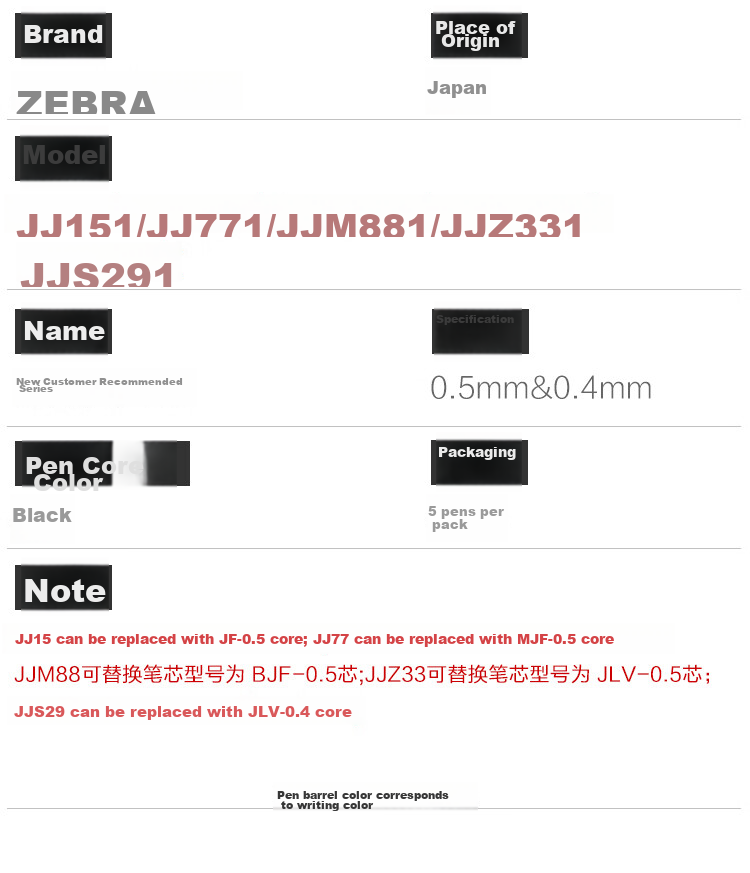 ZEBRA JJ15 Learning Combination Set 13, 0.4mm/0.5mm Student Exam Gel Pens, Office Pens, New Customer Recommendation Series, Pack of 5 7