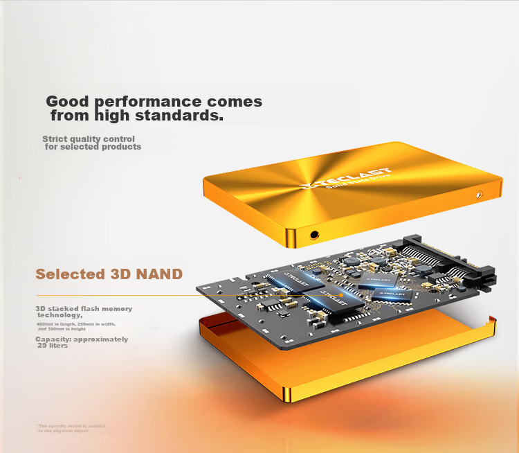 TECLAST 1TB SSD Solid State Drive SATA 3.0 Interface Aurora Series High-Speed Read And Write Upgrade for Computers 6