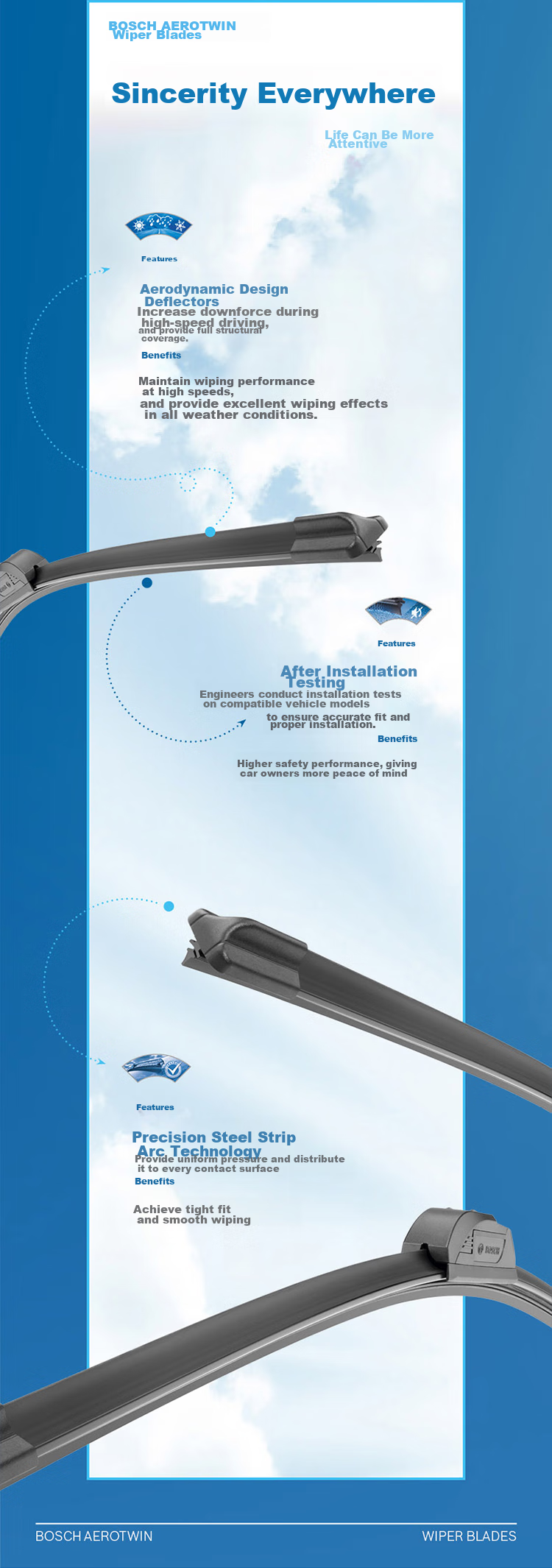 BOSCH Shenyi Original Imported Windshield Wiper Blades Compatible with Lynk & Co 01, 02, Lynk & Co 03/03+, Lynk & Co 05, 07 18