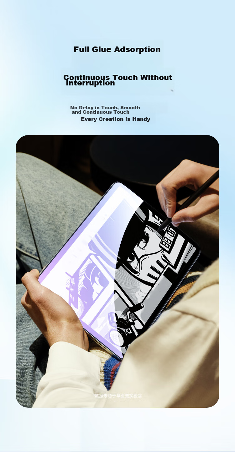 BIAZE Anti-Blue Light Tempered Glass Screen Protector for Xiaomi Pad 7S Pro/6S Pro/9Pro, Compatible with 12.4/12.5 Inch Xiaomi Tablets, PM224-Blue Light 7