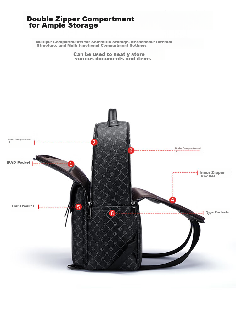 GOLF Backpack, Men's Fashionable Printed Large Capacity Backpack, Water-Resistant Laptop Bag for Men And Women, Student Schoolbag, Trendy Casual Business Travel Backpack, 5I688466J Black 9