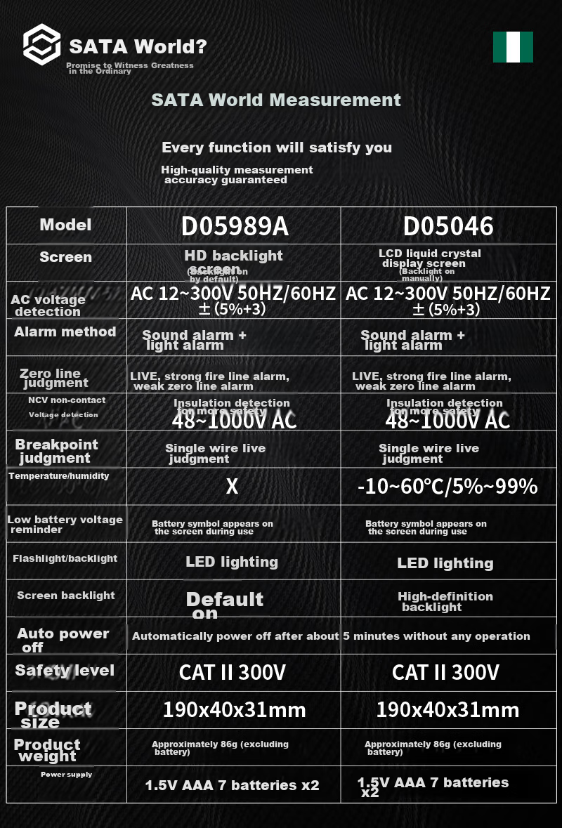 Shida SATA Non-Contact Voltage Tester, Electrician's Intelligent Induction Circuit Detector, High-Precision Voltage Pen D05989A 8