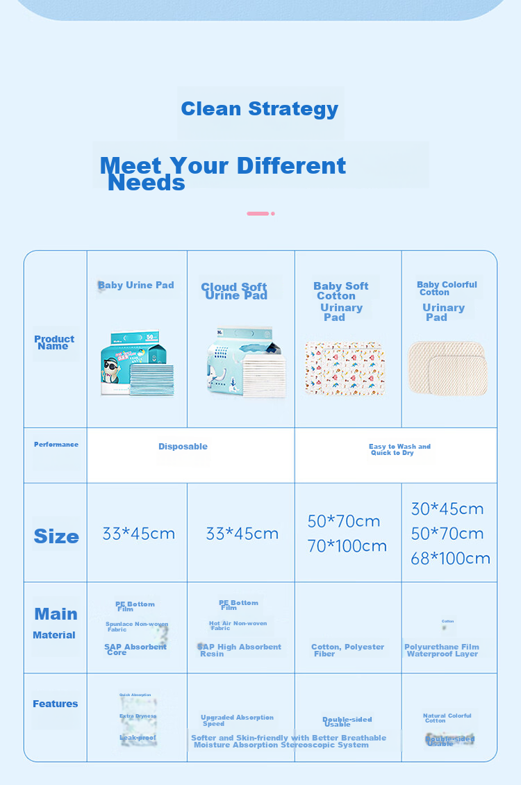Springbuds Disposable Baby Changing Pads, 200 Pieces, 33*45cm, Newborn Care Mat, Waterproof Diaper Changing Pad 11