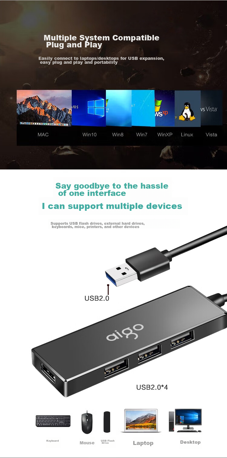 Aigo Type-C Hub Adapter, 3.0 Converter, Laptop Docking Station, USB Extension Cable, Computer Expansion Dock H02-C Metal 0.25M 7