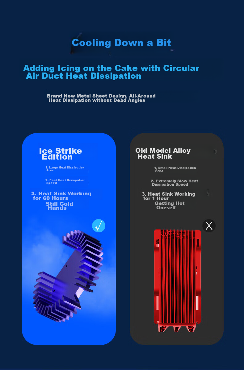 Canghua Wireless Charging Magnetic Heat Dissipation Cooling Phone Stand with Temperature Display for Apple, Honor, Black Shark, Red Magic, IQOO, Xiaomi, Vivo, OnePlus 9