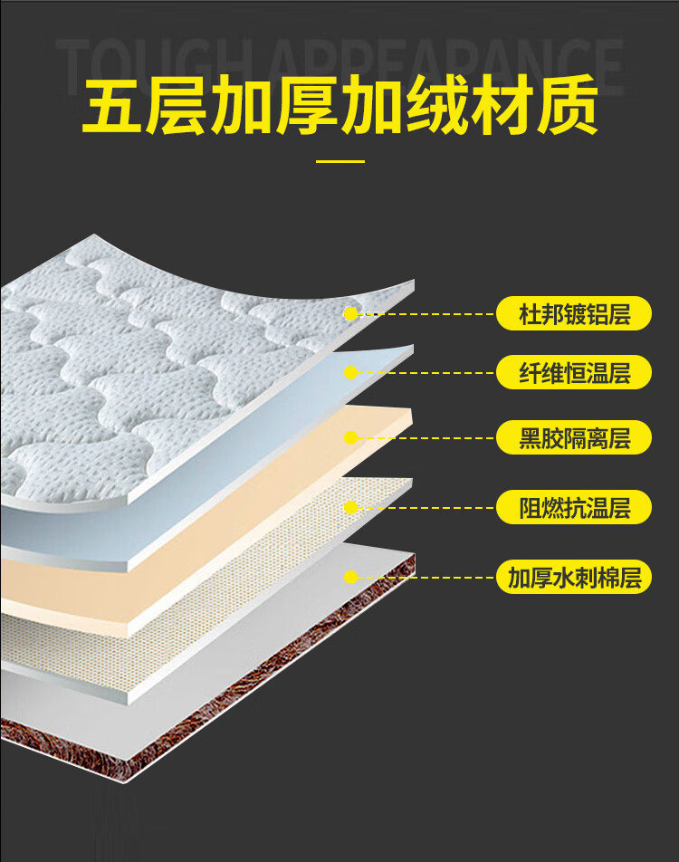KOOLIFE Car Cover Full Protection Sunshade Thickened Suitable for Xiaomi SU7, Volkswagen, Buick LaCrosse, Toyota Crow 7