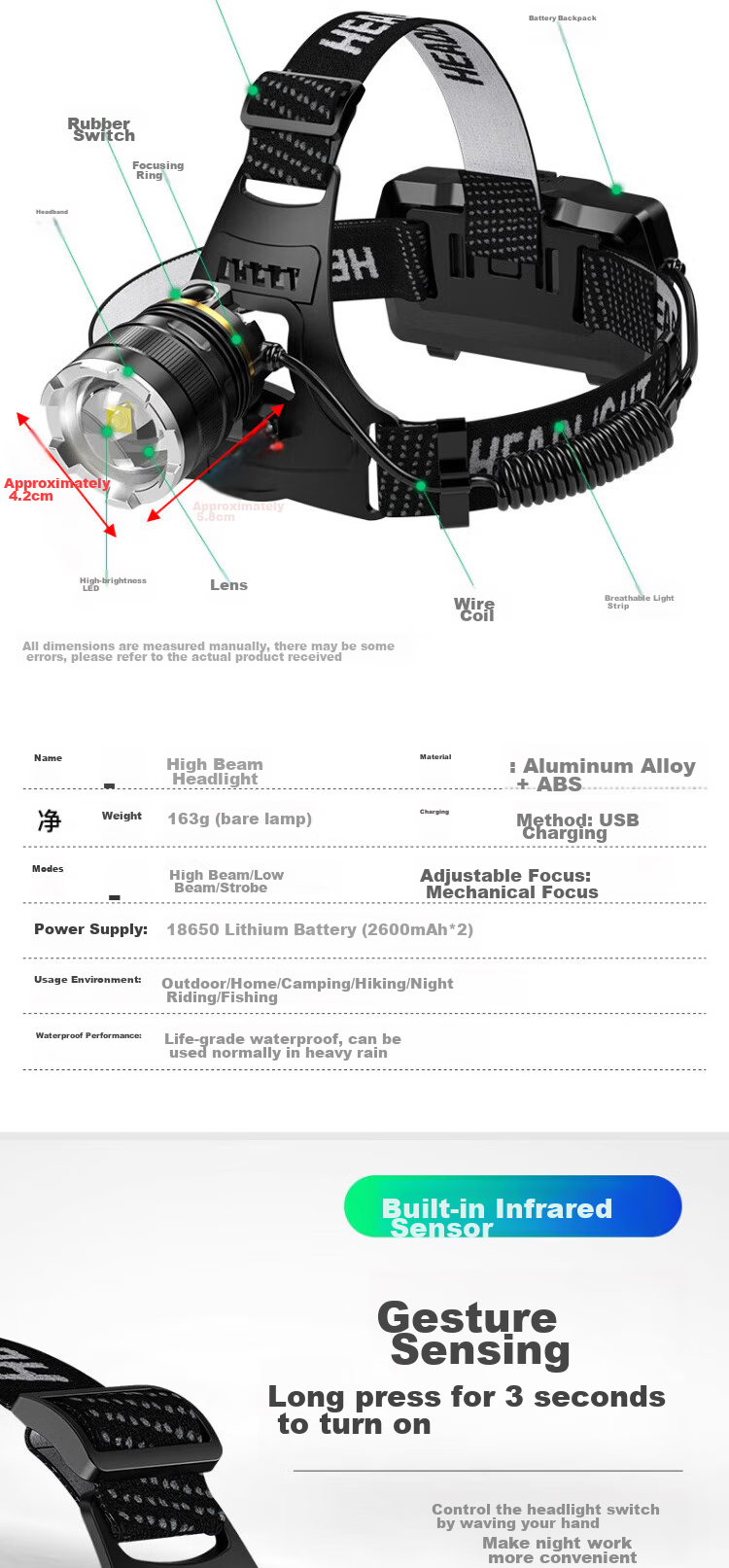 Dipuer Strong Waterproof Headlamp, Ultra-Bright Light Sensor, Head-Mounted Illumination Lamp, Outdoor Night Fishing, Mountain Climbing, Beach Combing, Construction Site, Small Mining Lamp 3