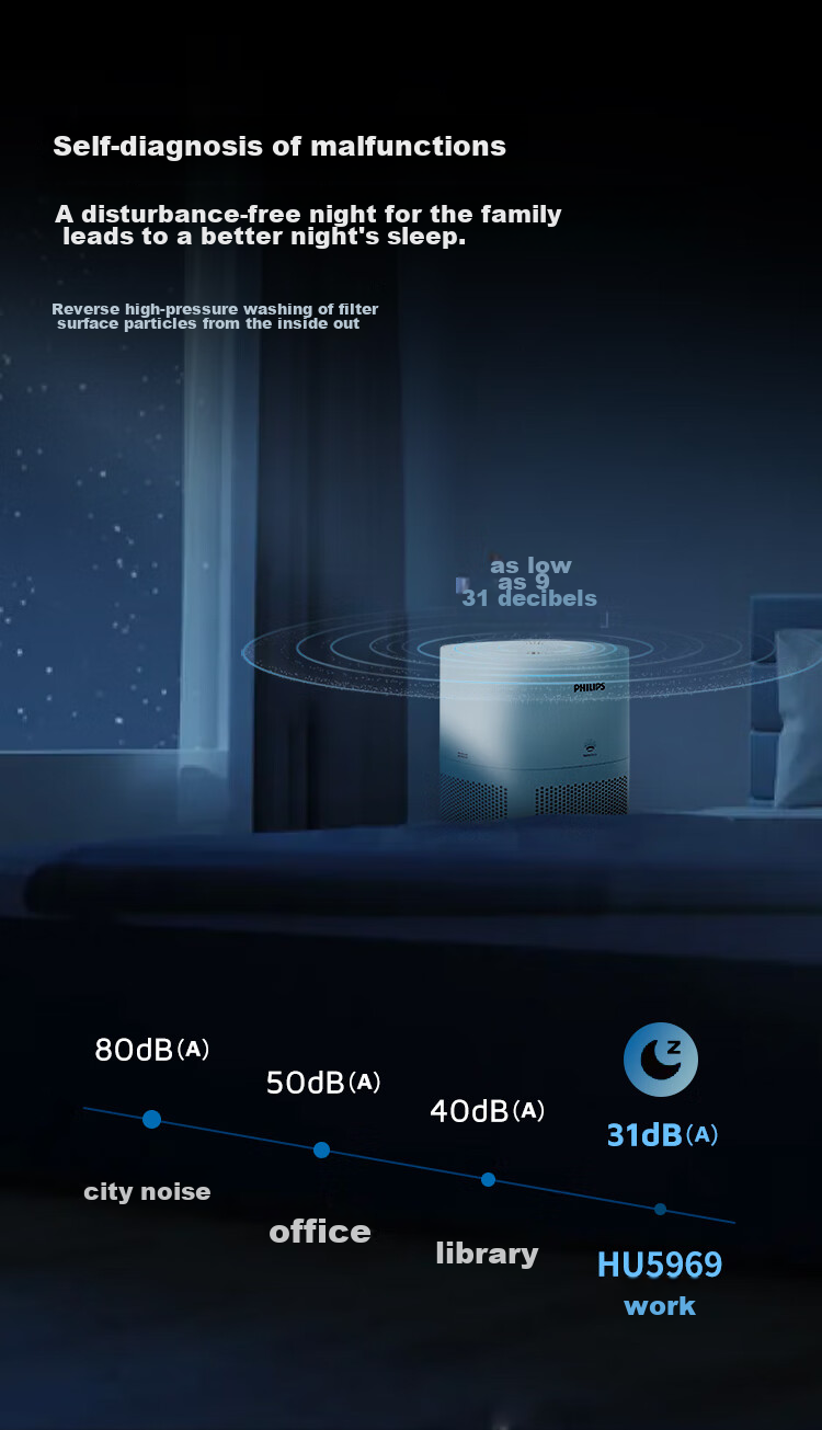 PHILIPS Humidifier for Home Bedroom, Mother And Baby Use, Quiet, Antibacterial, No Mist, Air Conditioner Humidifier, for Rhinitis, Pregnant Women, Infants, Small Desktop Large Capacity HU5969 Gift 10