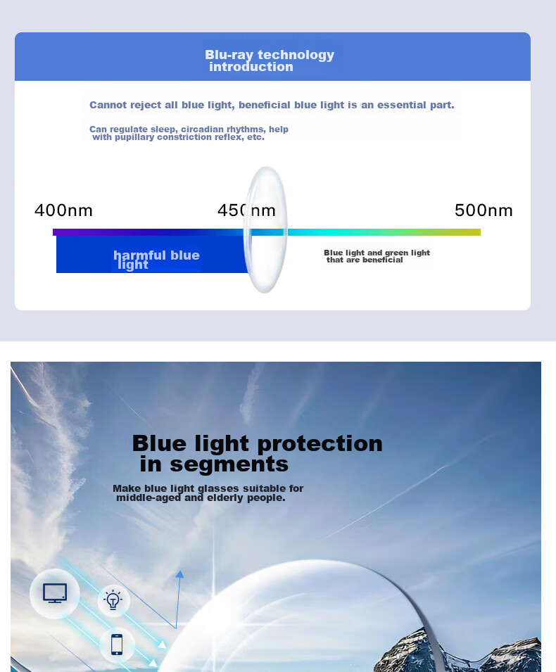 FANKALE Reading Glasses for Men, Top Ten Ranked Anti-Blue Light Bifocal Glasses for Walking And Driving, Presbyopic Glasses for Women And Fathers 3