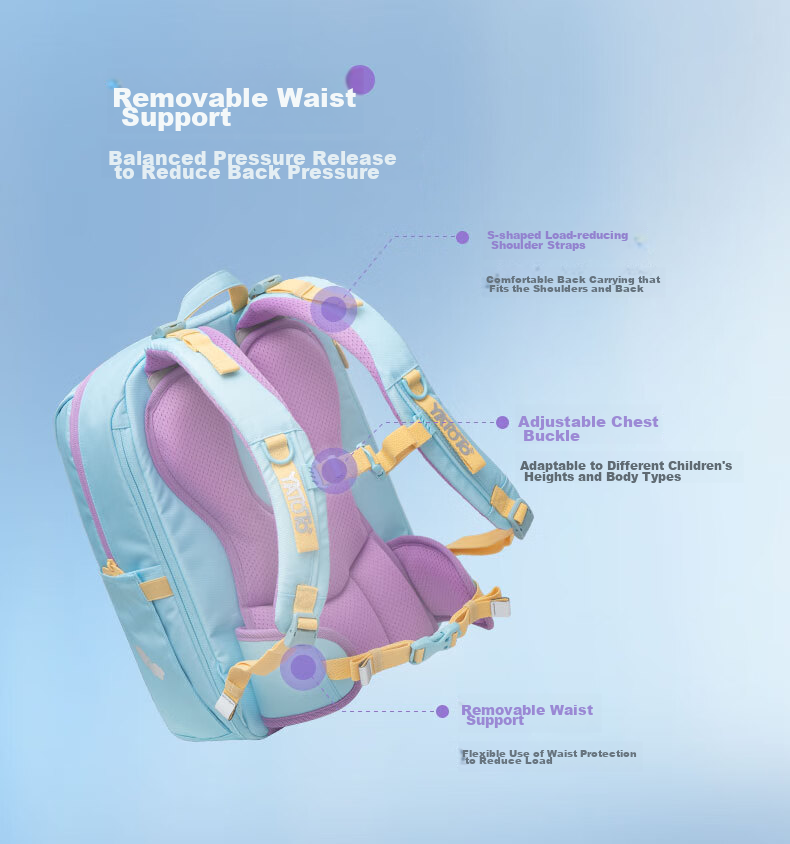 Yatoto Children's Backpack, Primary School Student Spine Protection And Load Reduction Backpack, Grades 1-3 Double Shoulder Bag Gift for Girls, Purple Cloud Fairy Rabbit 6