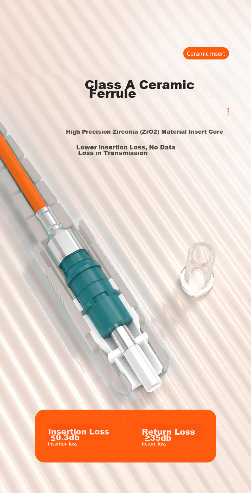 NetLINK Telecom-Grade Fiber Optic Patch Cable, ST-ST Multi-Mode Dual-Core 3 Meters, 62.5/125 Optical Cable Fusion Splice Pigtail, 1 Piece, HTF-ST 6