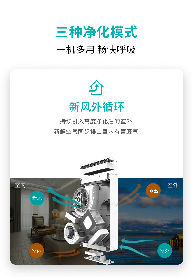 海信新风机双向流新风系统家用壁挂式全热交换新风机空气置换除雾霾