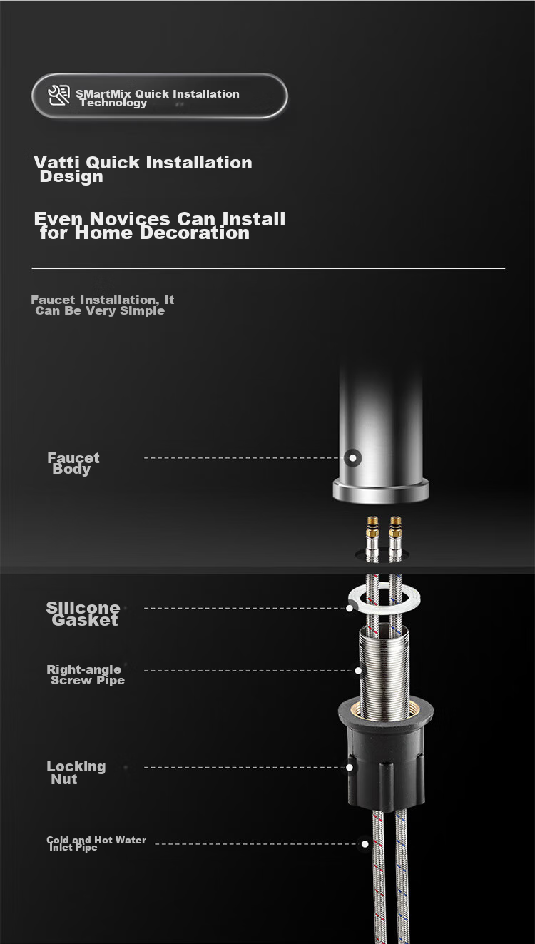 VATTI Basin Faucet, Washbasin, Face Basin, Bathroom Sink, Hot And Cold Stainless Steel Mechanical Arm, Swivel Rotatio 18