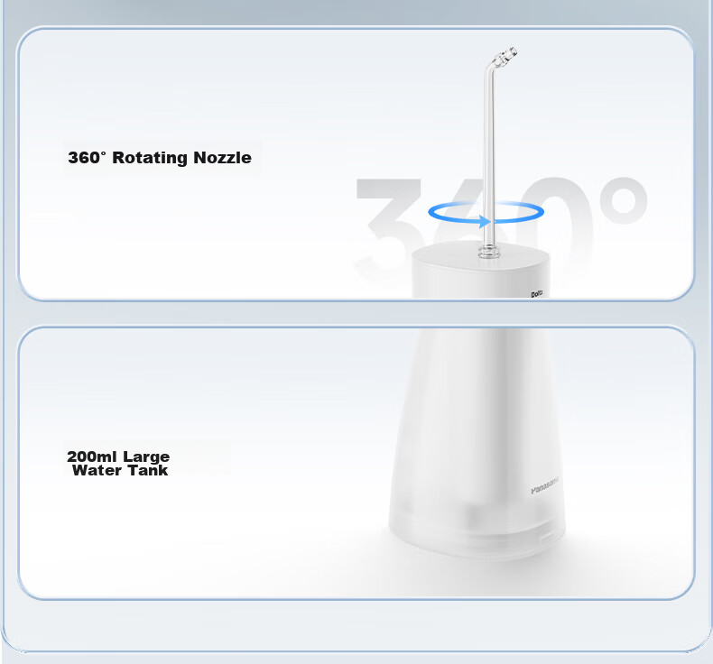 Panasonic Oral Irrigator Xiaobaita 2.0, Practical Ultrasonic Cleaning Device for Adults And Children, Water Flosser, Tartar Remover, Birthday And Holiday Gift for Men And Women, EW1520 18