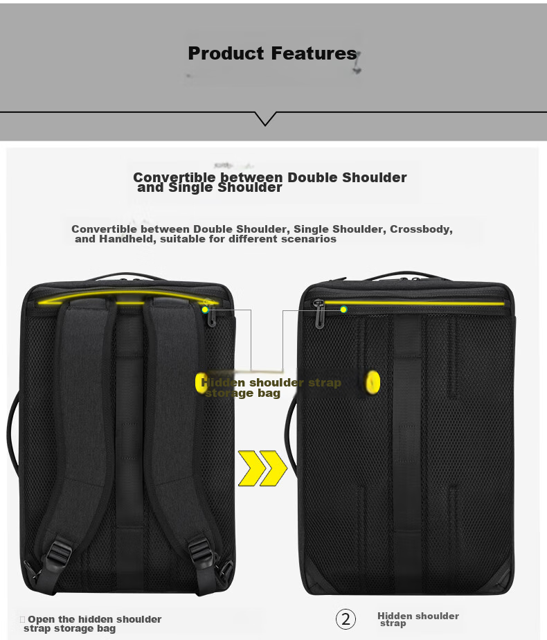 TARGUS Laptop Backpack, 15.6-Inch Business Backpack, Single Shoulder Crossbody Briefcase, Multi-Purpose Bag, Black, 587 9