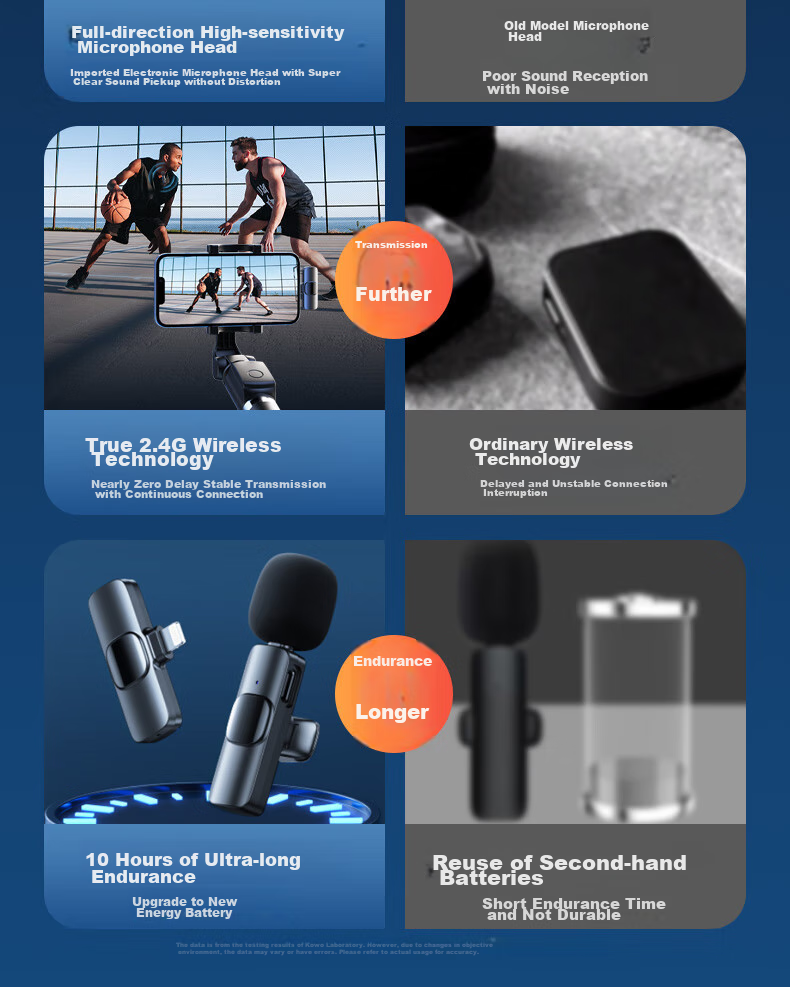KOVOL [Ultra-Long Battery Life] Wireless Lavalier Microphone, Live Streaming And Recording, Outdoor Interviews, Short Video Karaoke, Portable Microphone with Two Mics, Compatible with Apple And Android 5