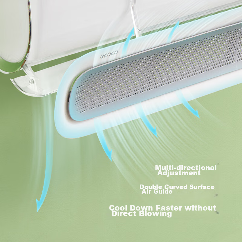 Ecoco Air Conditioner Wind Deflector Shield, Universal Wall-Mounted Air Conditioner Baffle, No Installation Required, for Postpartum Care And Infants, Wind Guide Cover