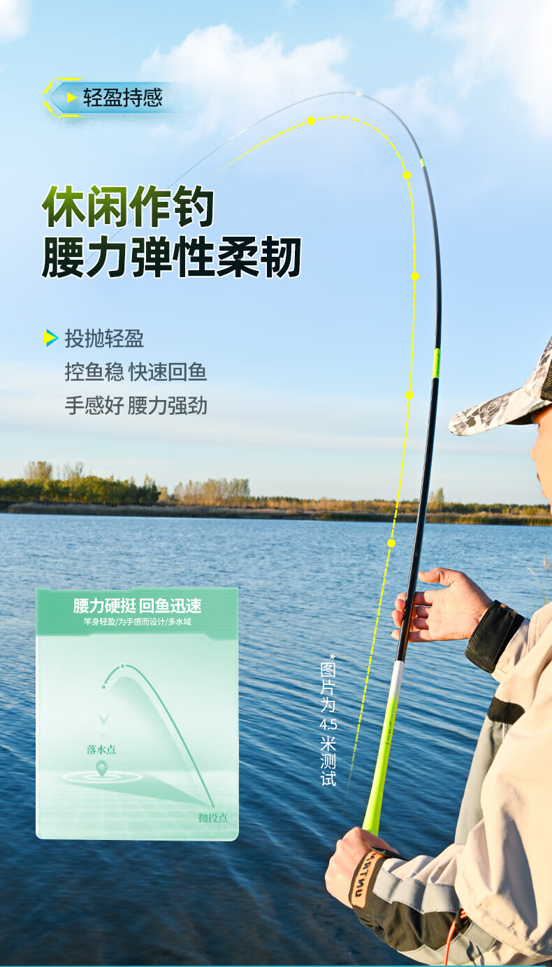Grsaed Qianshan Cui 4.5-Meter Fishing Rod, Ultra-Light And Ultra-Hard Carbon Fiber, Hand Rod, Platform Fishing Rod, Wild Fishing Carp Rod, Fishing Tackle 1