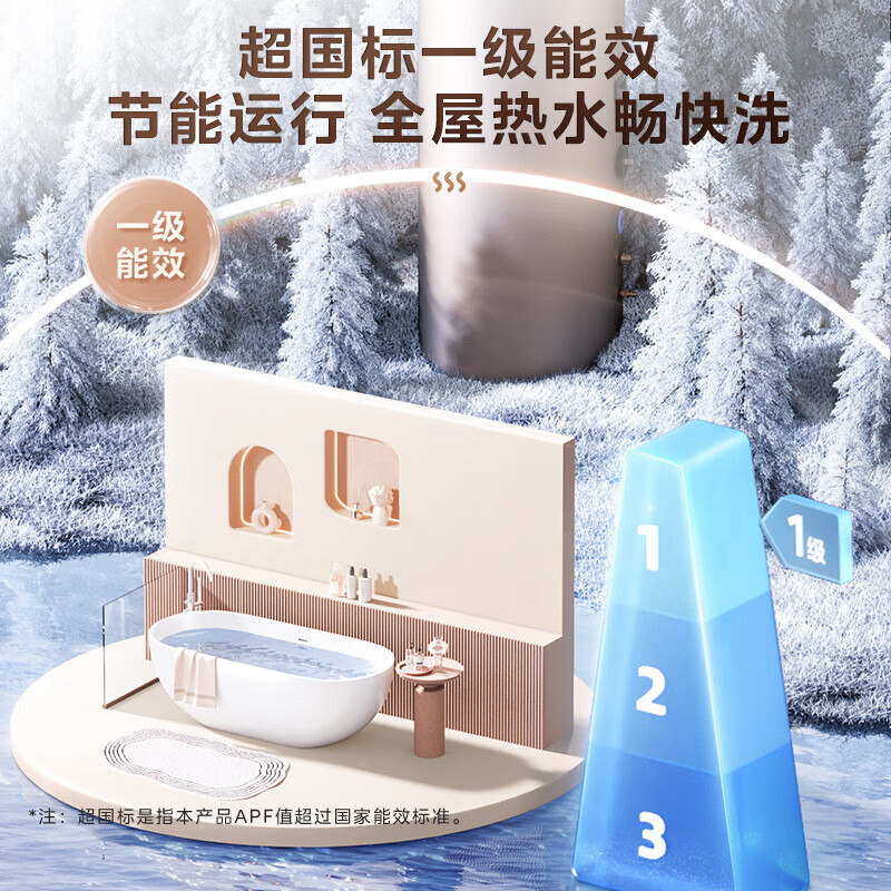 美的（Midea）新品全网首发空气能热水器家用300升超一级能效75℃高温水洗R32冷媒电辅天悦RSJF-51/DN8-300C(E1)