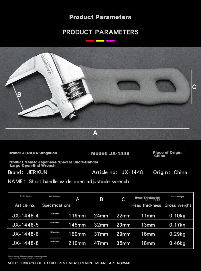 JERXUN Adjustable Wrench, Mini Short Handle, Wide Opening, Multi-Functional, Adjustable Spanner, Plumbing Pliers, Adjustable Wrench 4