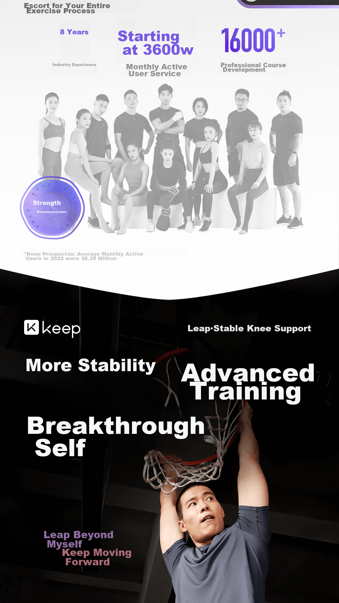 Keep Patella Stabilizing Knee Brace, Reduce Joint Injury, Running Sports Support Protection, One Pack, Charm Purple, Size S 2