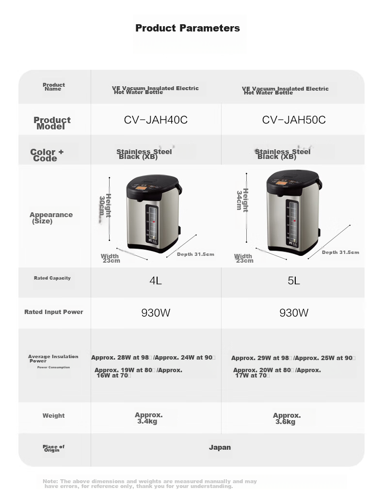 ZO JIRUSHI Electric Kettle, Vacuum Insulation, for Home And Office Use, 5L Capacity, CV-JAH50C Stainless Steel Color 13