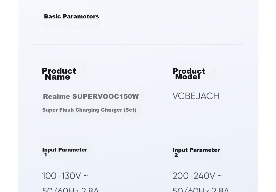 Realme 150W Super Flash Charging Adapter (Set) 21