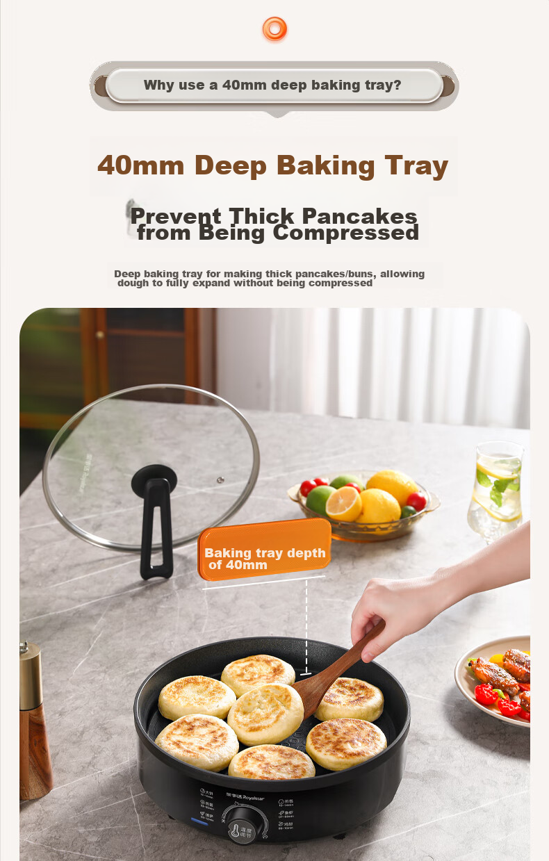 Royalstar Electric Griddle, Household Single-Sided Breakfast Maker, Electric Frying Pan, Pancake Griddle, Multifunctional Pot, Electric Griddle with Increased Depth of 40MM, Upgraded Titanium Coating, RSD-BF628 (T) 6