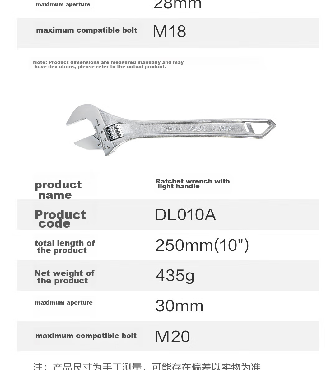Deli Adjustable Wrench, Professional-Grade Household Plumbing And Bathroom Dual-Use Multifunctional Adjustable Spanner, Large Opening Light Handle Adjustable Wrench, 8 Inches 17
