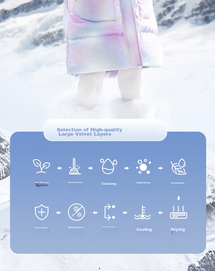 DISNEY Children's Clothing, Girls' Five-Proof Antibacterial Anti-Static Mid-Length down Jacket, Winter 2024, DB441KE33, Purple, Size 120 12