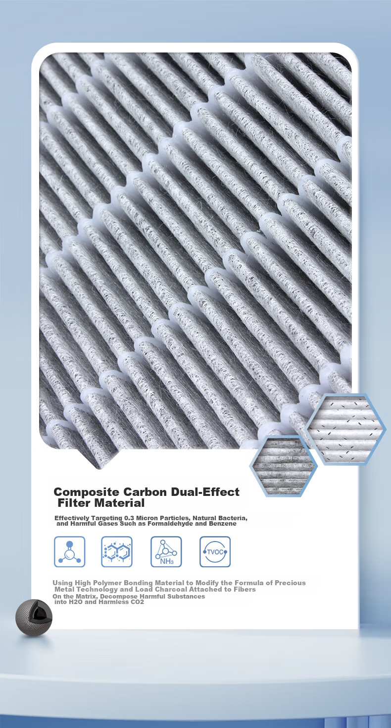KISSAIR Compatible Air Purifier Filter for Midea KJ700G-H32/KJ720G Series FC-70H1 Composite Filter Element And Filter Mesh 7