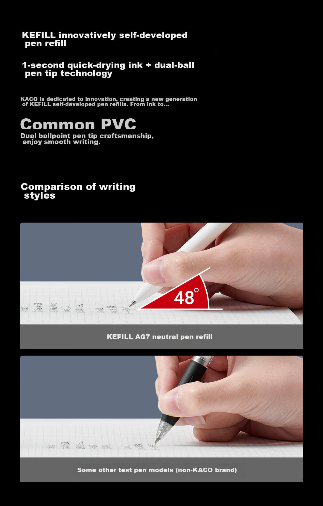 KACO Wensaiya Push-Button Refill 0.5, Gel Pen Refill, Double Ball Quick-Drying, Black, Pack of 10 2