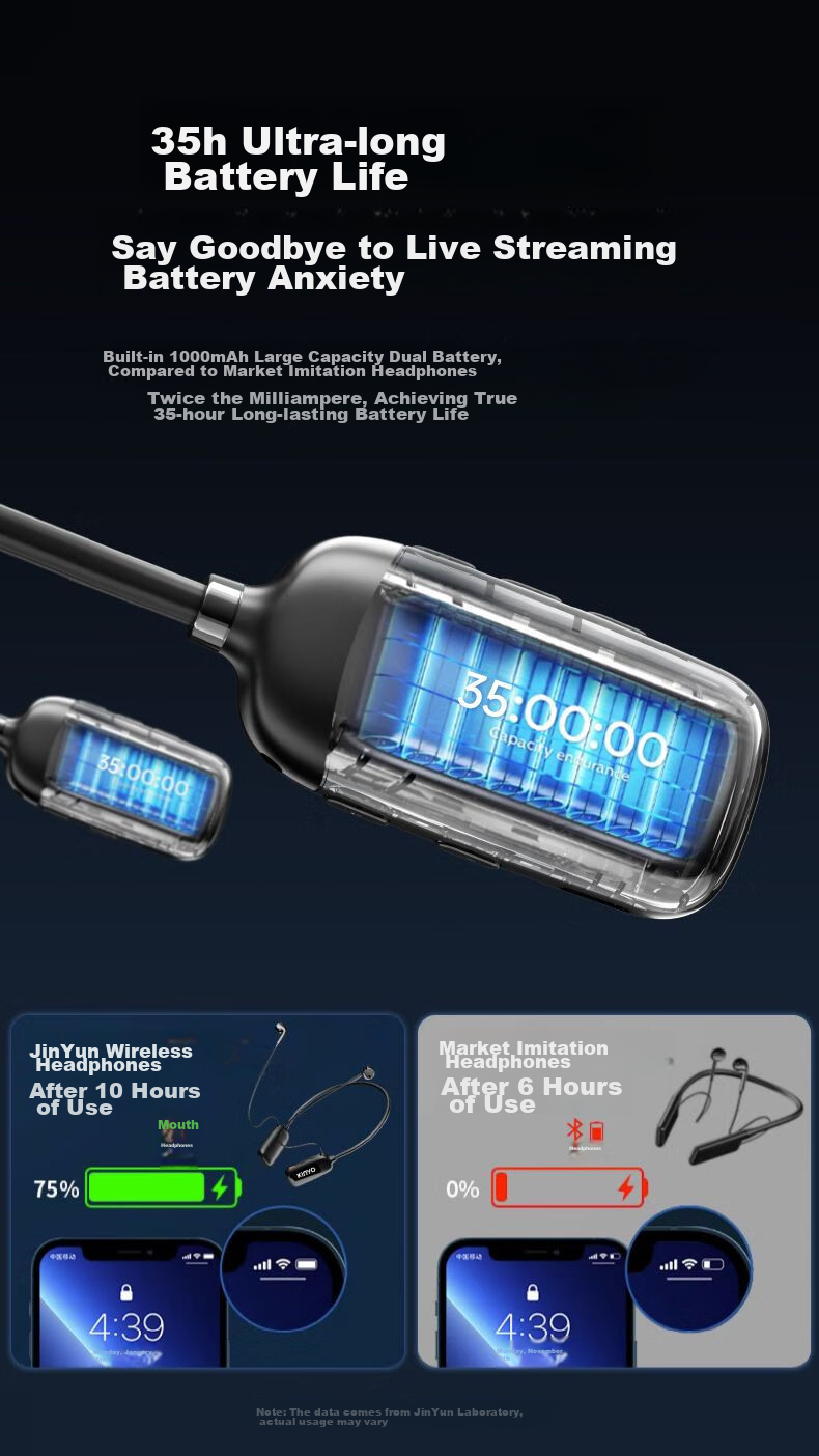 KINYO Wireless Live Sound Card Headset All-in-One Microphone 3-in-1 Bluetooth Dual Speaker Noise-Cancelling Neckband Device E900 One-to-One 17