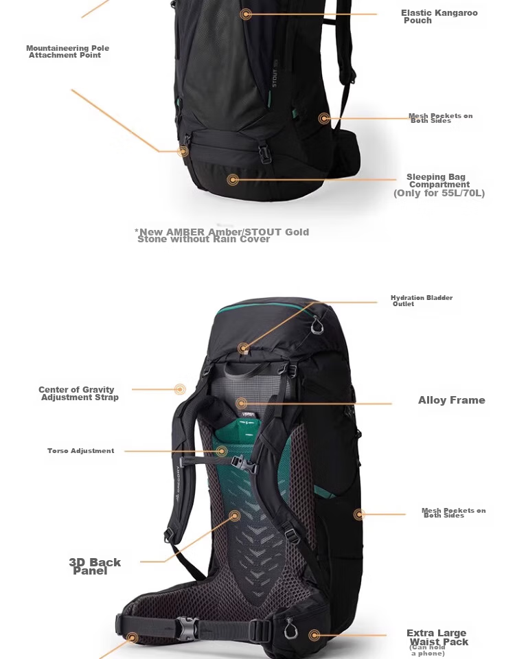 GREGORY Stout Jinshi Outdoor Professional Hiking Mountaineering Backpack Men Heavy Load 2024 New 35L Forest Black 6