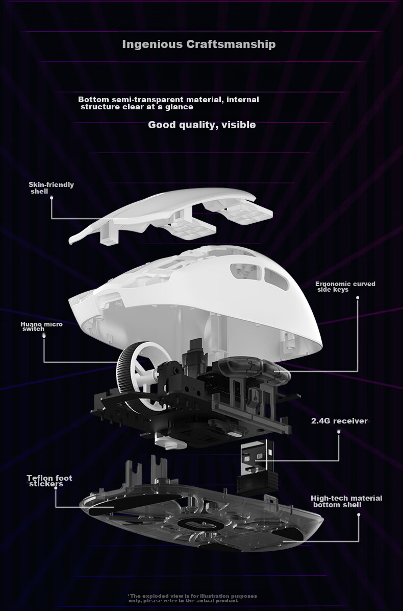 Aigo GM80 Plus Glacier Wired/wireless/tri-mode Gaming Mechanical Mouse for Office And Bluetooth Rechargeable Ergonomic Mouse for Small And Medium Hands 13