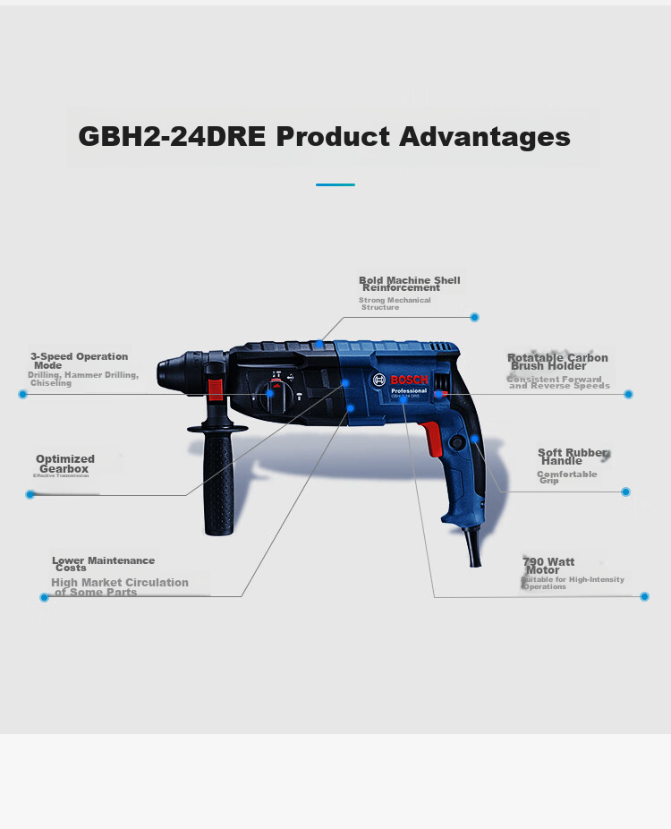 BOSCH Electric Hammer, Drill And Pick Three-In Lightweight Multi-Function Electric Hammer Tool Box, 2 Kg, GBH 2-24 DRE 14