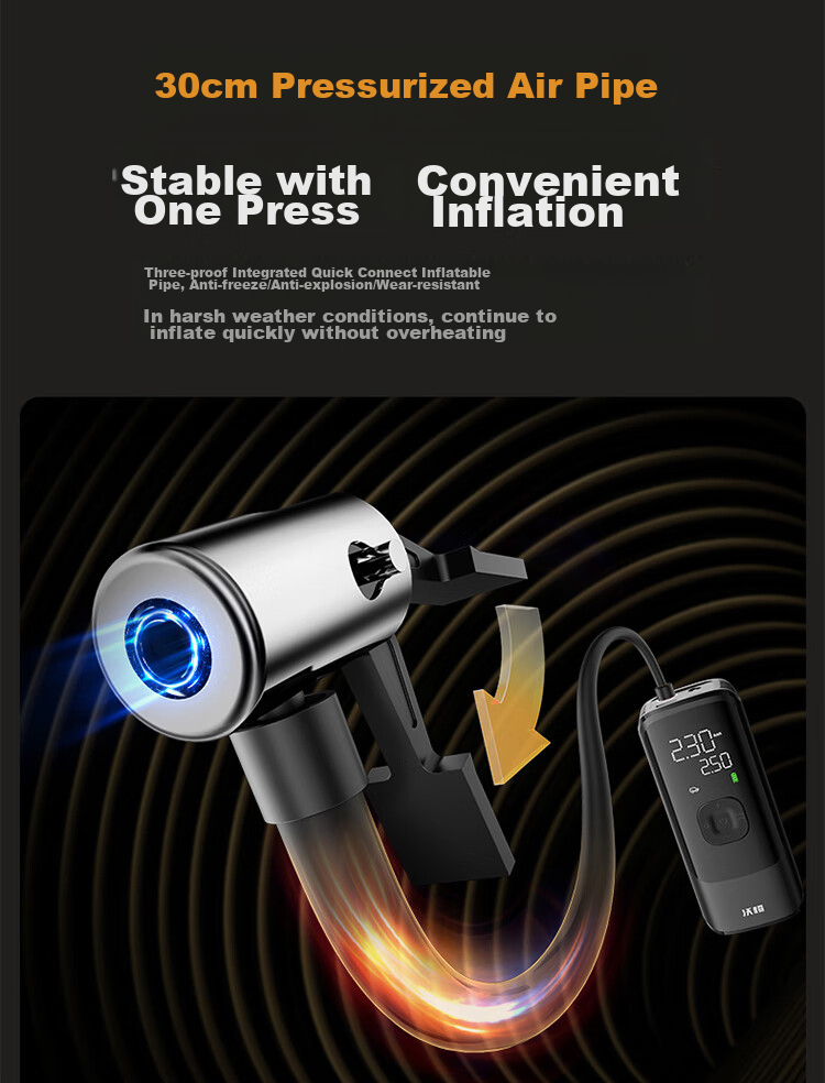 NEWO Car Air Pump, Tire Inflator for Vehicles, Bicycle And Electric Bike, Portable Wireless Pressure Gauge, Lixiang I9 17