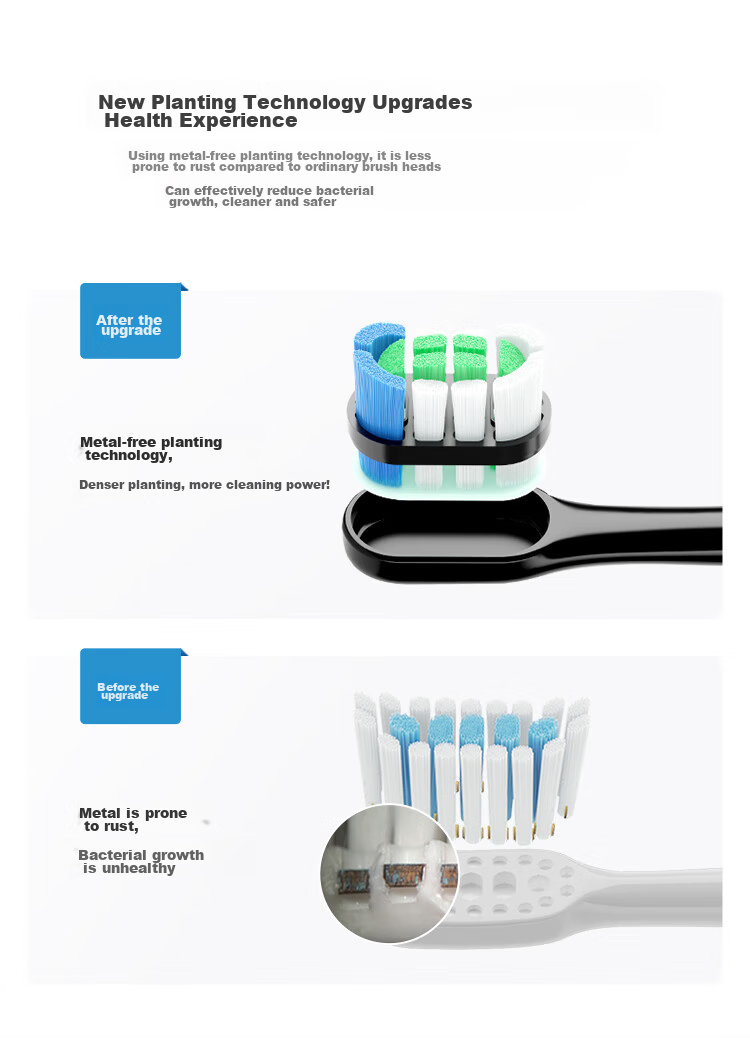 Hongmengzhixuan Libode Smart Electric Toothbrush Star Diamond Edition Brush Head, Efficient Cleaning Type, 2-Pack (Black) 8