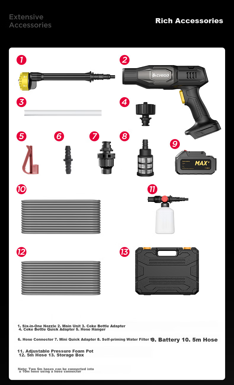 CHIGO High-Pressure Car Wash Gun, Wireless Lithium Battery Cleaning Machine, Portable Handheld Multi-Functional Device for Home Use, Electric Pump L5pro 11