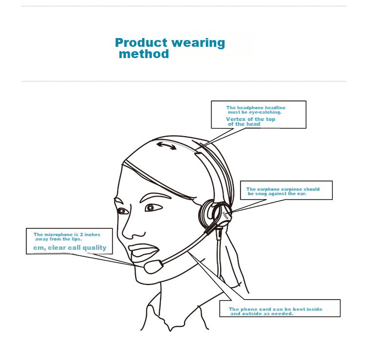HION FOR600 Headset for Call Center Agents, Customer Service, Telemarketing Headphones - Dual Plug + Volume Control + Mute Function (B5.1) 14