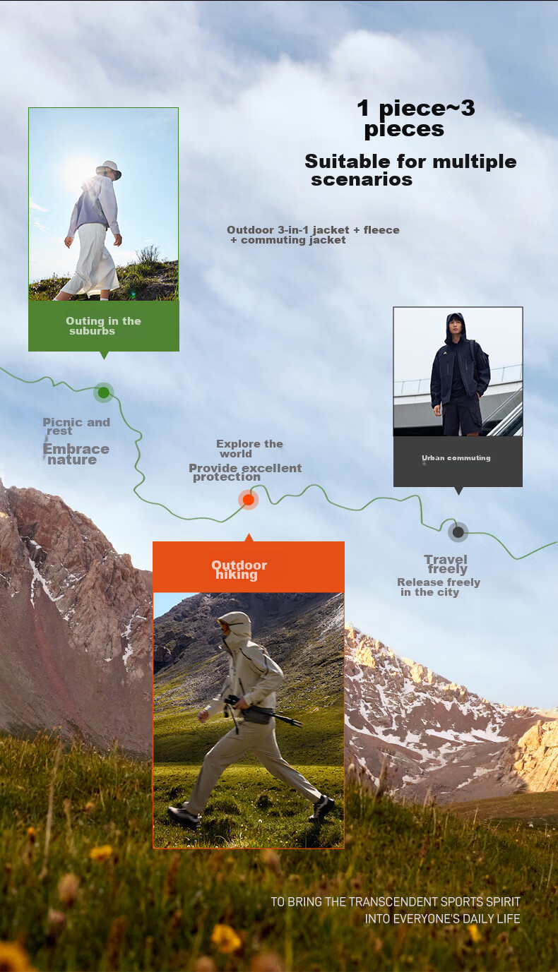 ANTA Water Shell Jacket | Dadi Zhike 3.0 Functional Three-In Jacket for Men, Windproof, Waterproof, Fleece-Lined, Two-Piece Set 5