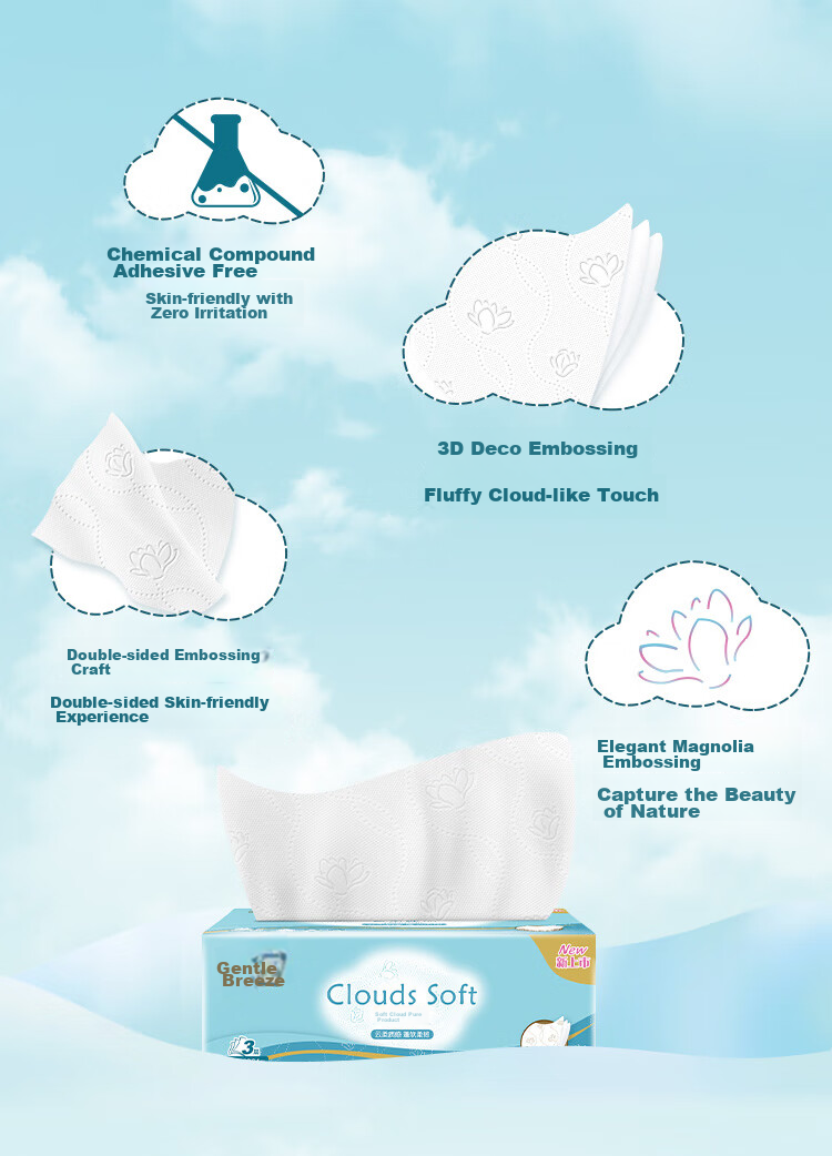 APP Facial Tissues, Thick And Soft 4-Ply 80 Sheets * 30 Packs M Size, Toilet Paper, Tissue Paper for Home Use, Whole Box Packaging 3