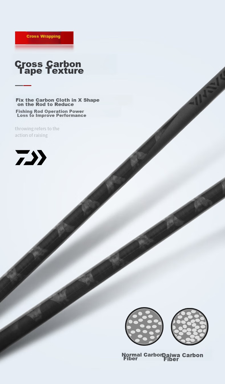 DAIWA Lure Rod Complete Set, MaRauder Spinning Rod, Carbon Fiber Casting Rod, 2.44m + Straight Handle + Spinning Reel + Lure Line 10