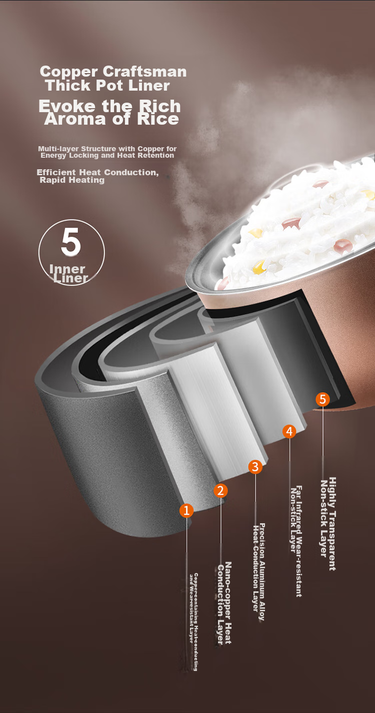 Joyoung Newly Upgraded Crystal Diamond Original Non-Stick Inner Pot, High Power Wood-Fired Rice Cooker, 3L Capacity for 2-3 People, Low Pressure Multi-Function Electric Rice Cooker, NTC Smart Control Quick Cooking Rice, F-30FZ630B 11