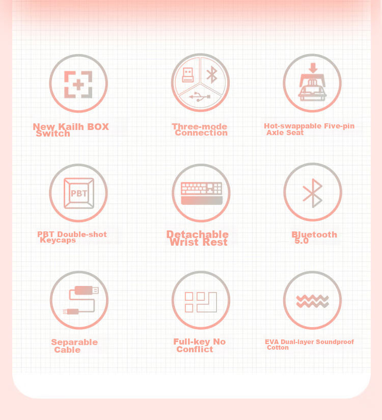 Hyeku X5Pro Wireless Bluetooth Wired Tri-Mode Keyboard with 108 Keys, PBT Keycaps, Peach Bubbles Water, Kaixia BOX Rose Red Switches 4