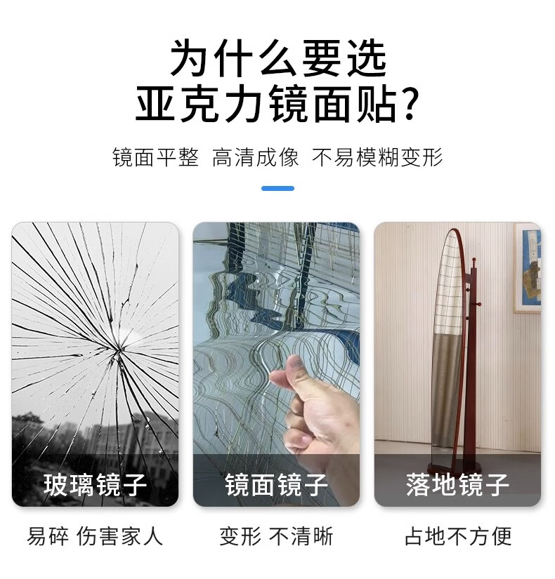 Lingchen Self-Adhesive Full-Length Mirror, No Drilling Required, Acrylic Anti-Breakage Mirror, Dressing Mirror for Rental Apartments, 30*30cm Trendy Wall-Mounted Soft Acrylic Mirror 3
