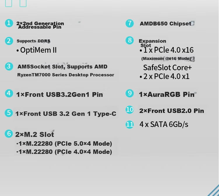 ASUS PRIME B650M-K Motherboard, Supports DDR5 CPU 9600X/7600X/9500F (AMD B650/socket AM5) 4